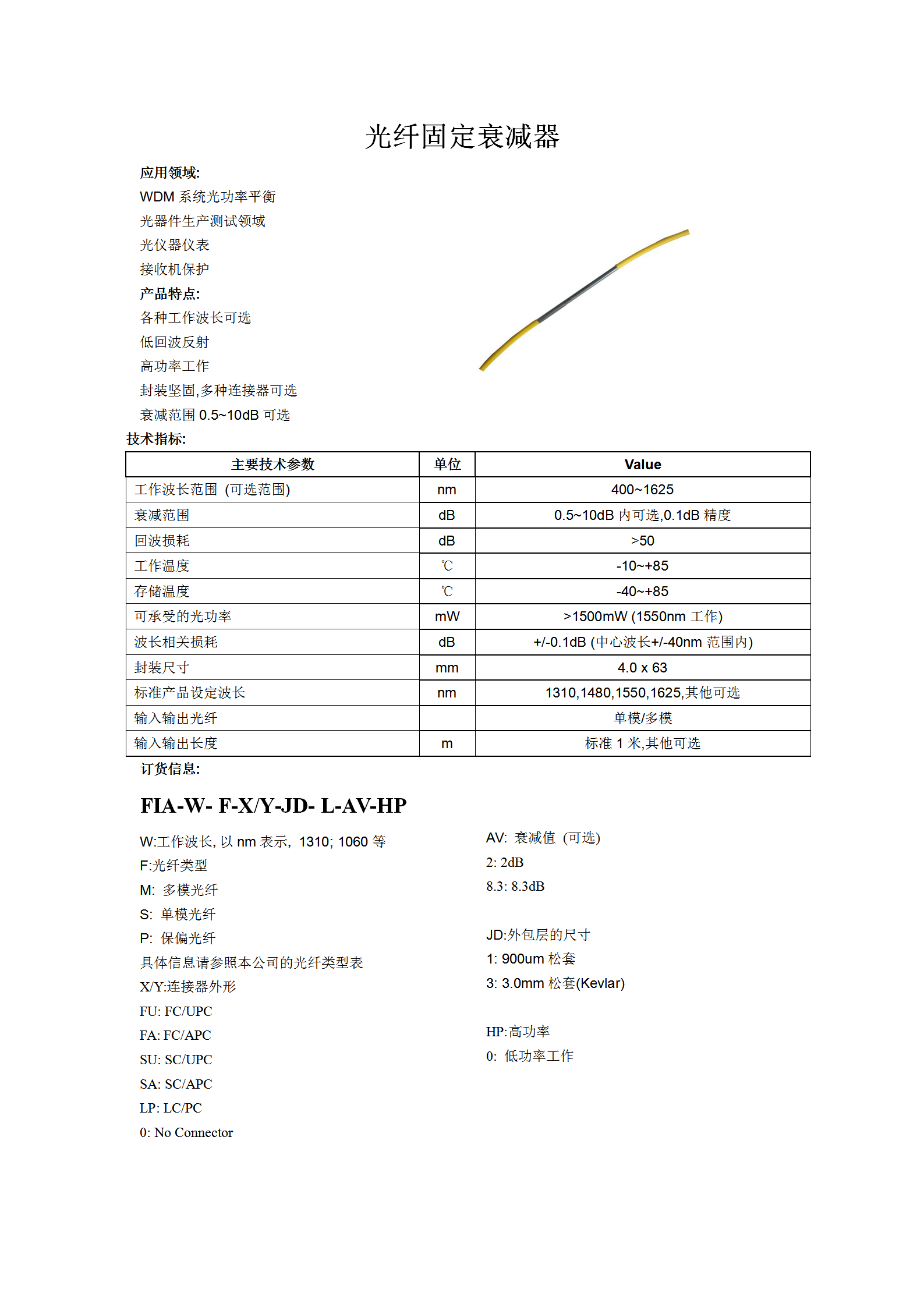 圖片關鍵詞
